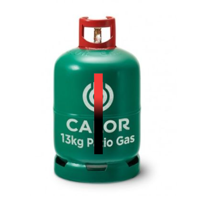 3 SZT. Wielorazowe termochromo – Home Cooking Gas recenzja i cena